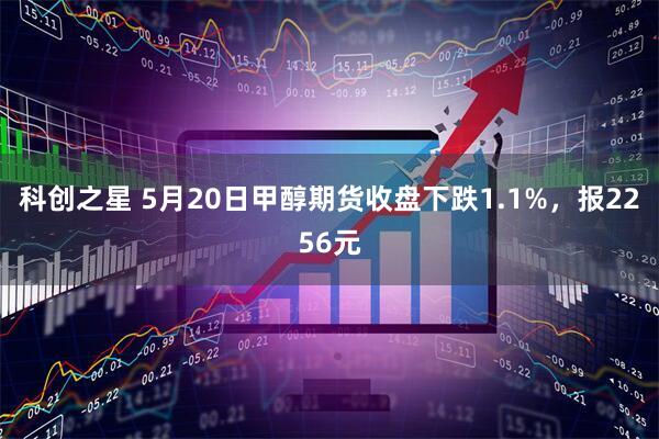 科创之星 5月20日甲醇期货收盘下跌1.1%，报2256元
